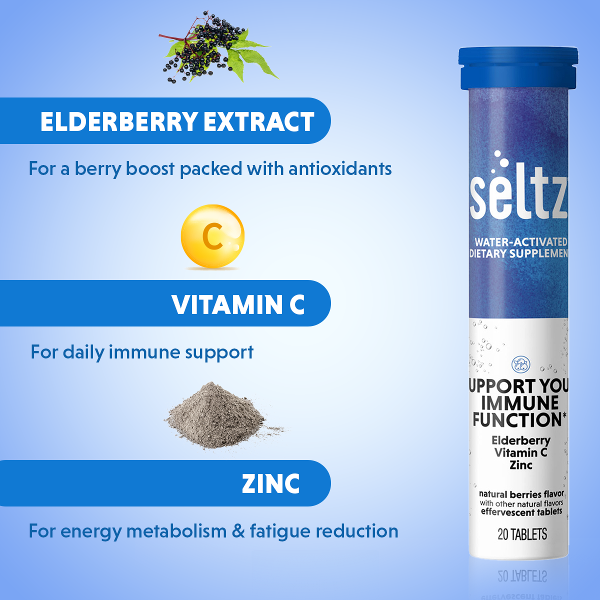 Support Your Immune Function