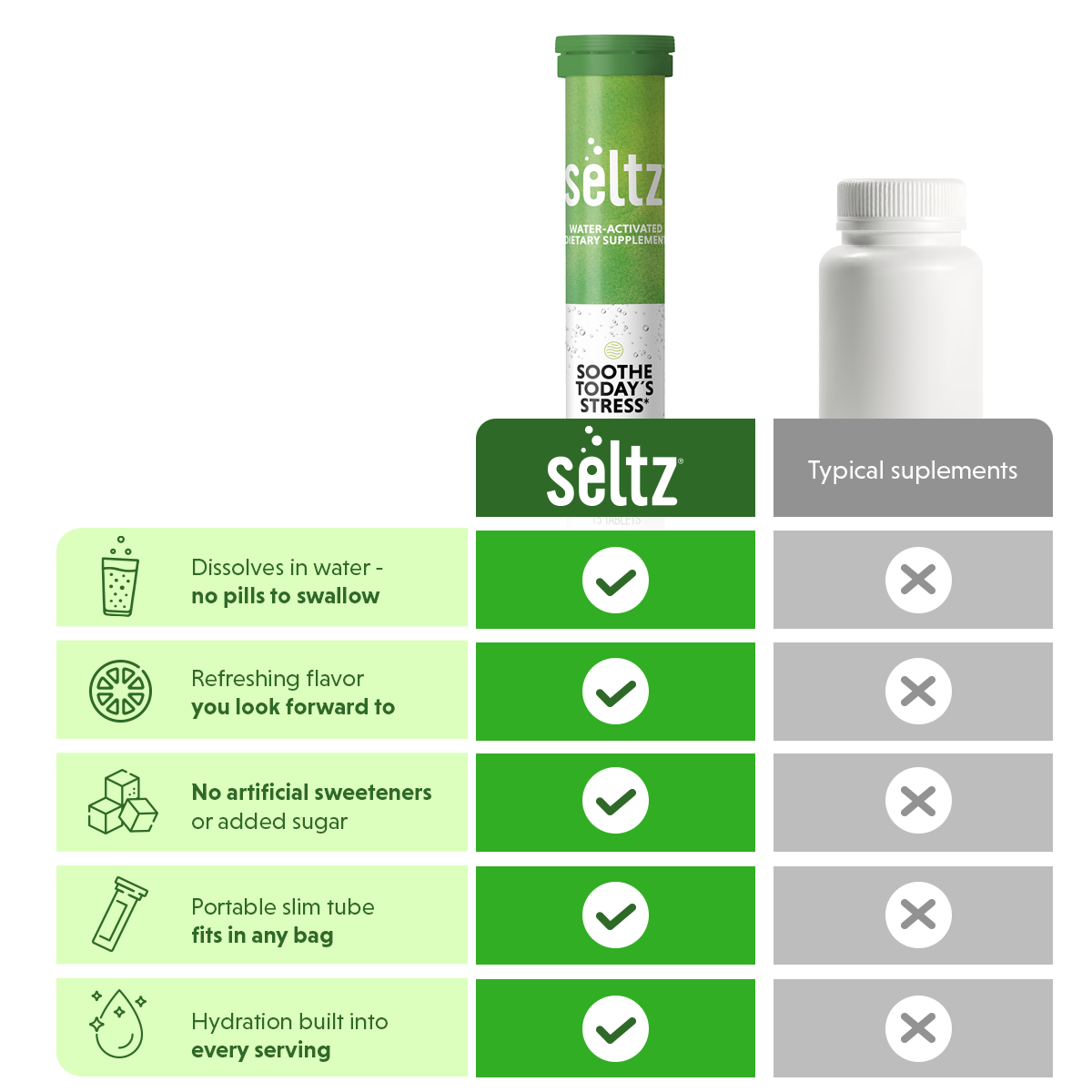 Soothe Today's Stress